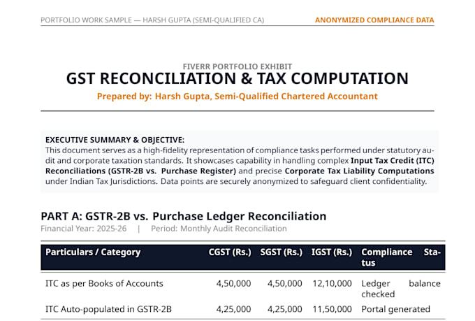 do expert bookkeeping, accounting, and indian gst filing
